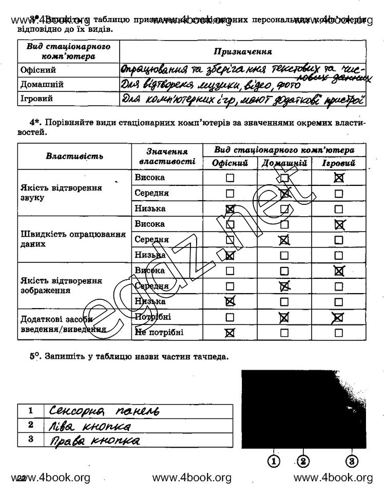 Сторінка 22 інформатика 5 клас Ривкінд 2014