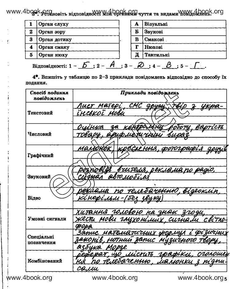 Сторінка 5 інформатика 5 клас Ривкінд 2014