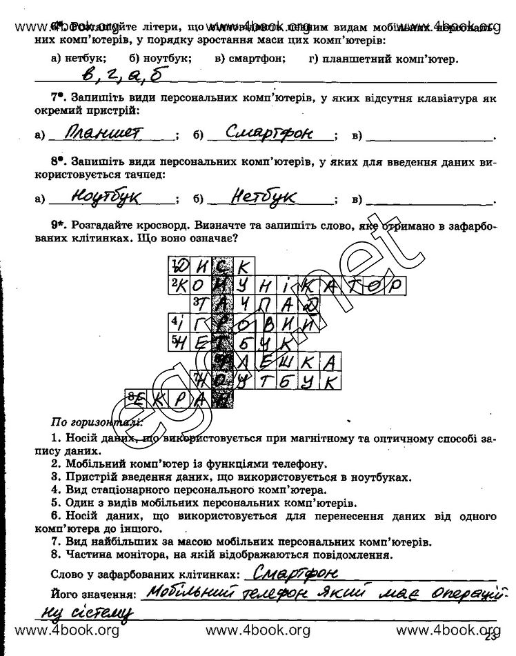 Сторінка 23 інформатика 5 клас Ривкінд 2014