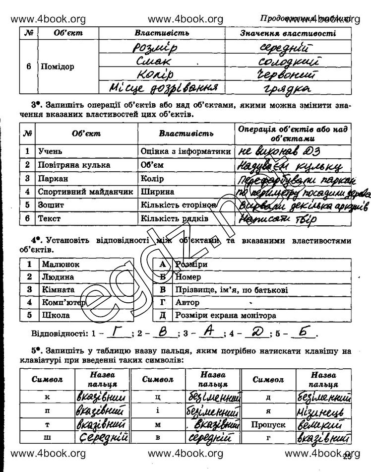 Сторінка 25 інформатика 5 клас Ривкінд 2014