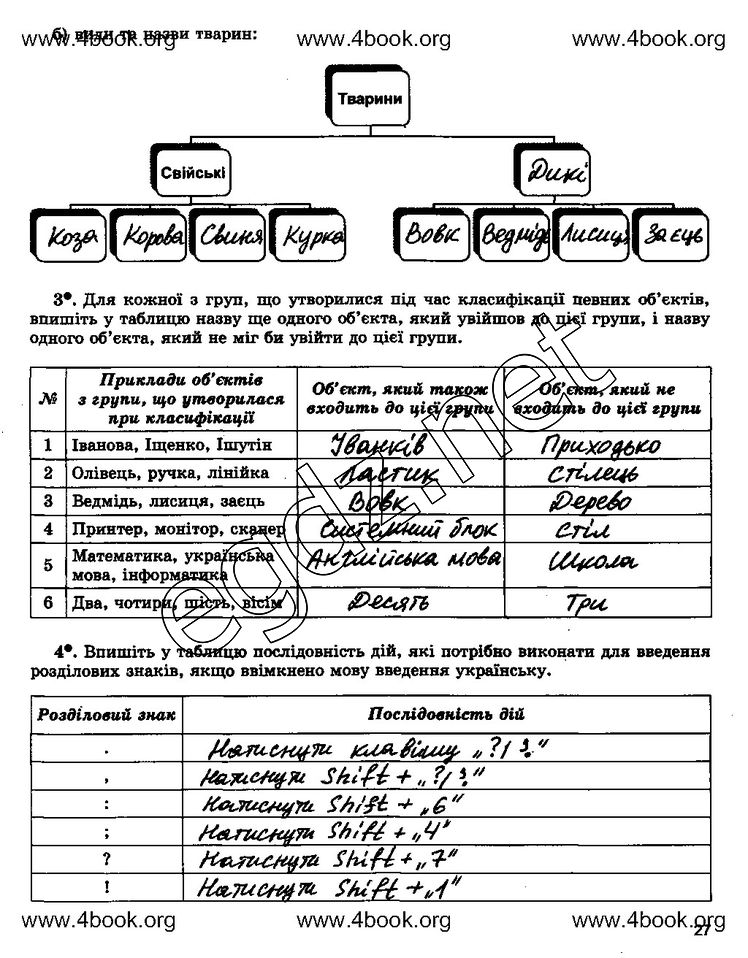 Сторінка 27 інформатика 5 клас Ривкінд 2014