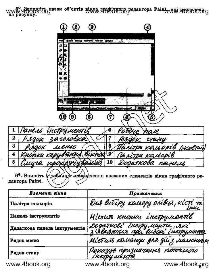 Сторінка 51 інформатика 5 клас Ривкінд 2014