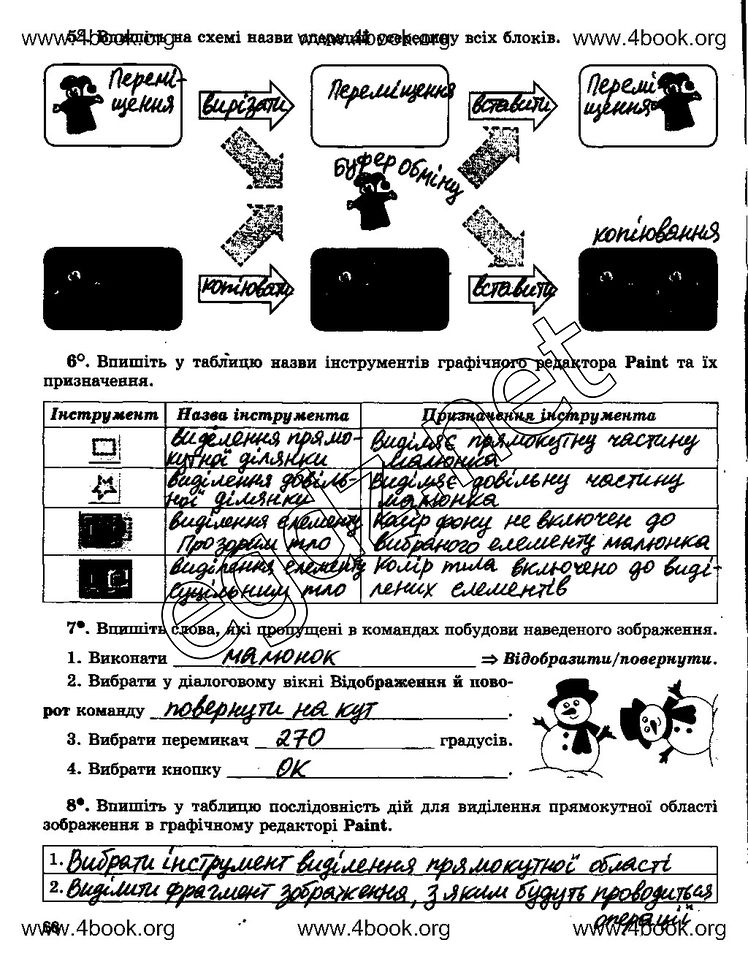 Сторінка 68 інформатика 5 клас Ривкінд 2014
