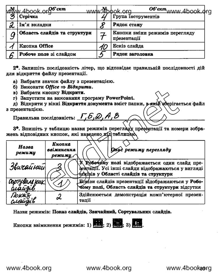 Сторінка 83 інформатика 5 клас Ривкінд 2014