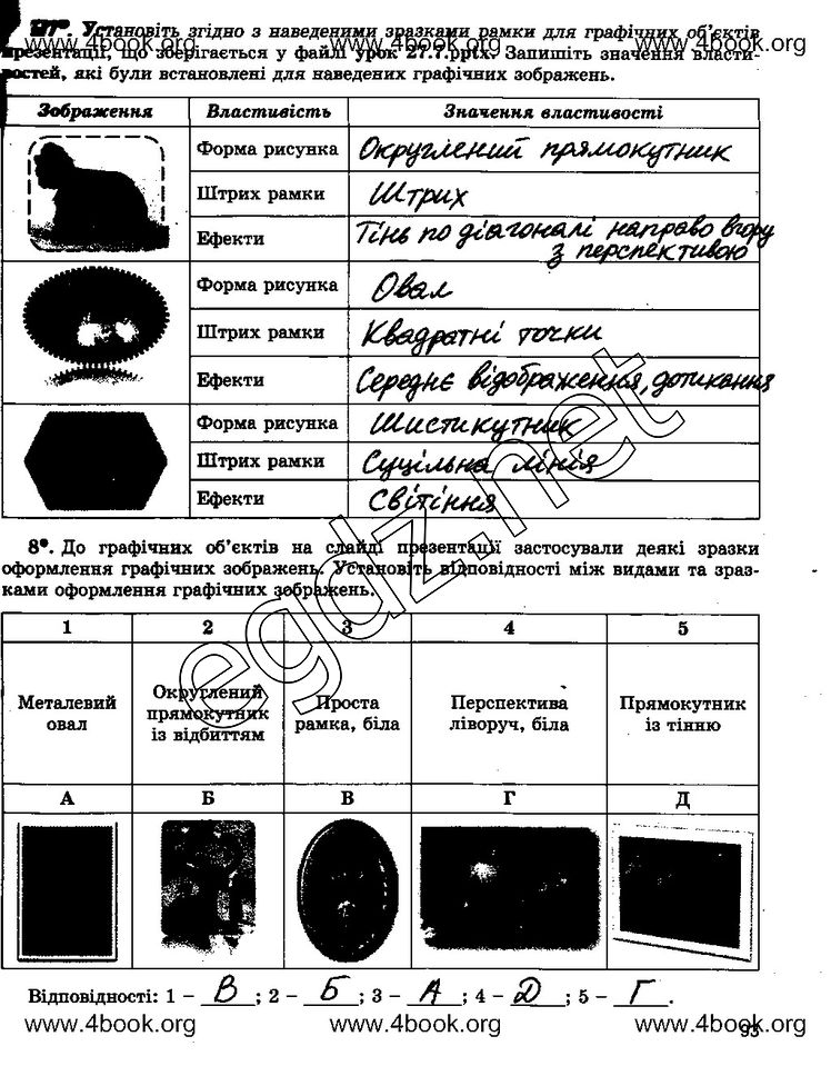 Сторінка 93 інформатика 5 клас Ривкінд 2014