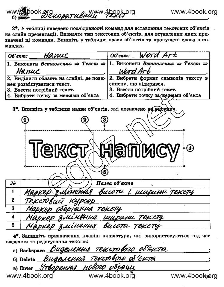 Сторінка 95 інформатика 5 клас Ривкінд 2014