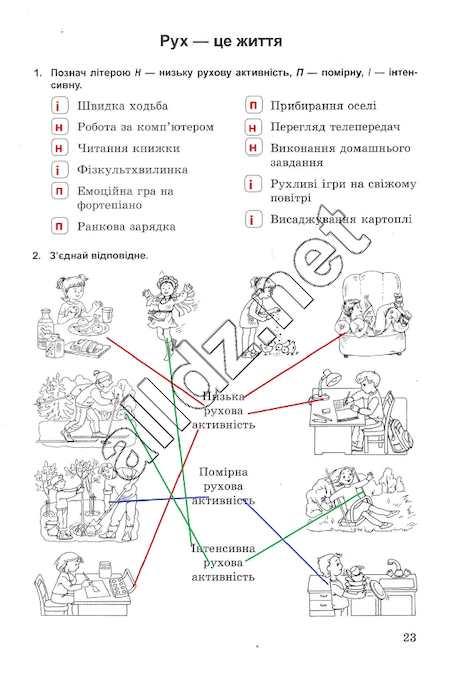 Сторінка 23 основи здоров'я 5 клас Бойченко 2013