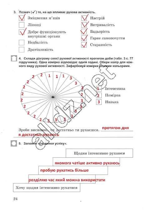 Сторінка 24 основи здоров'я 5 клас Бойченко 2013