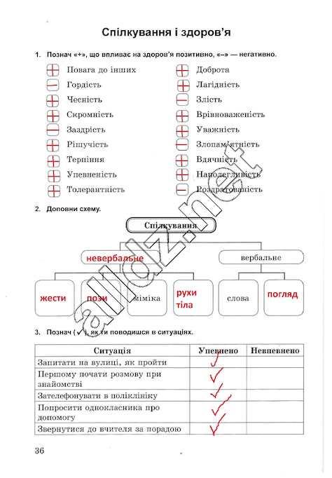 Сторінка 36 основи здоров'я 5 клас Бойченко 2013