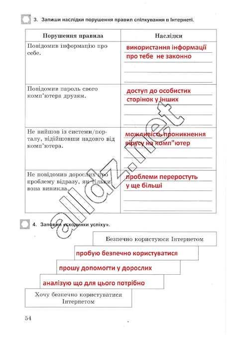 Сторінка 54 основи здоров'я 5 клас Бойченко 2013