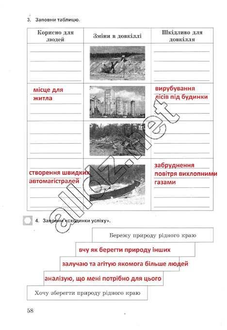 Сторінка 58 основи здоров'я 5 клас Бойченко 2013