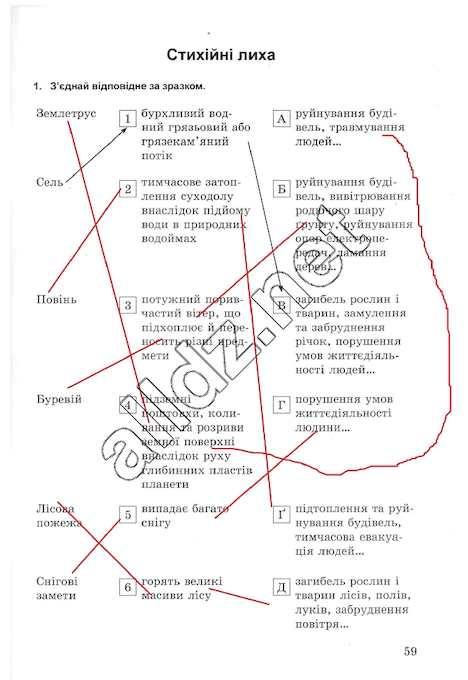 Сторінка 59 основи здоров'я 5 клас Бойченко 2013