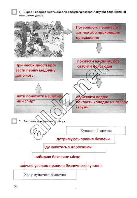 Сторінка 64 основи здоров'я 5 клас Бойченко 2013