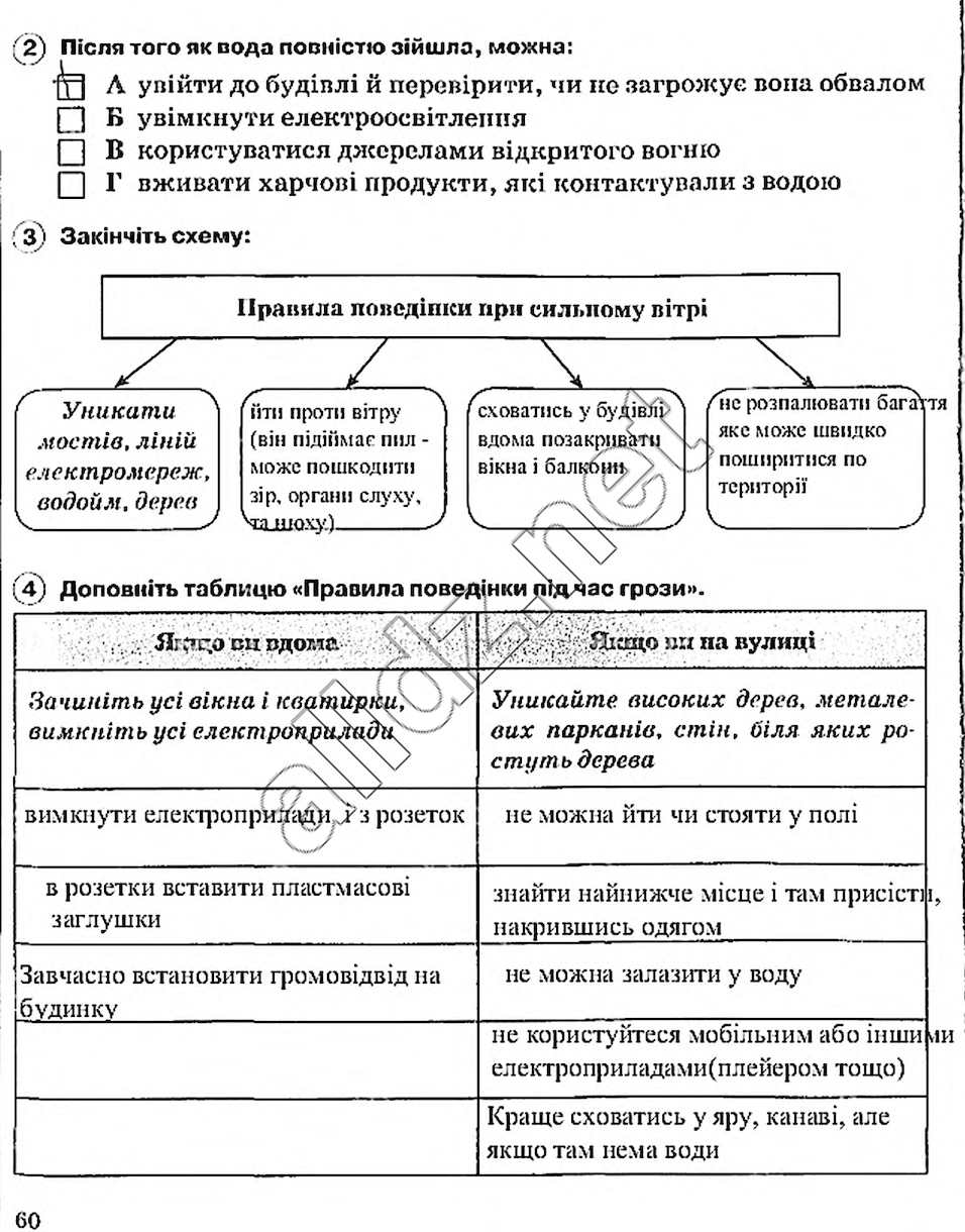 Сторінка 60 основи здоров'я 5 клас Тагліна 2013