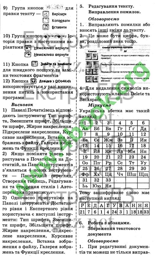Сторінка 5 інформатика 4 клас Морзе 2015