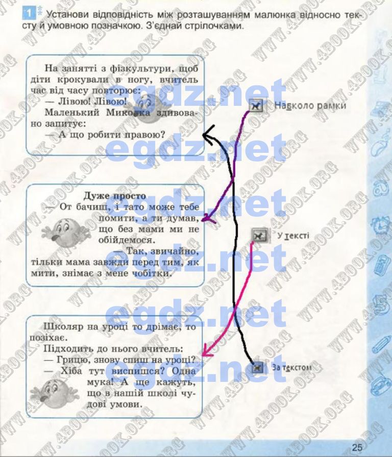 Сторінка 25 інформатика 4 клас Коршунова 2015