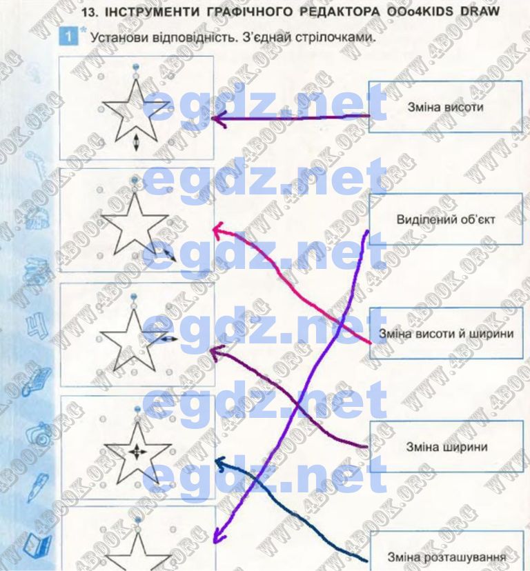 Сторінка 32 інформатика 4 клас Коршунова 2015