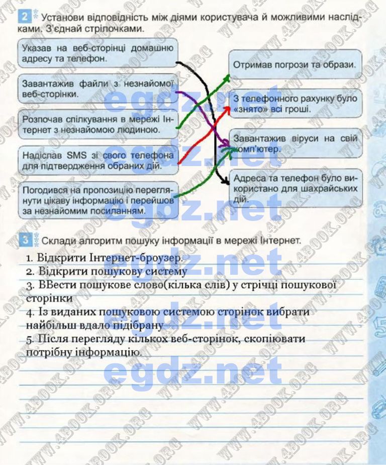 Сторінка 41 інформатика 4 клас Коршунова 2015