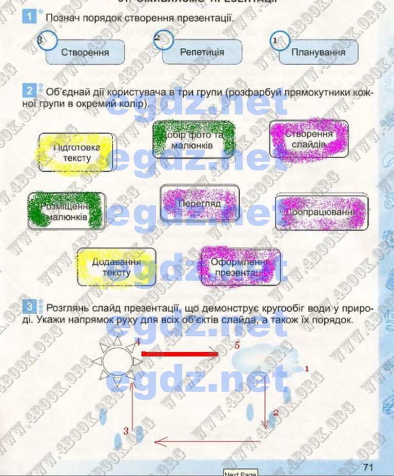 Сторінка 71 інформатика 4 клас Коршунова 2015