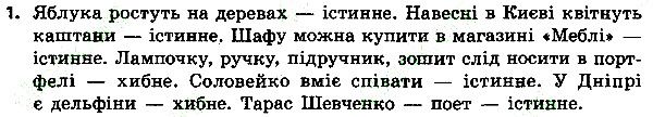 Параграф 22 Вправа 1 інформатика 4 клас Ломаковська 2015