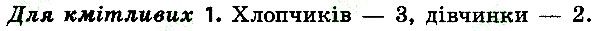 Параграф 24 Вправа 1к інформатика 4 клас Ломаковська 2015