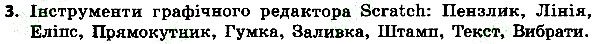 Параграф 12 Вправа 3 інформатика 4 клас Ломаковська 2015