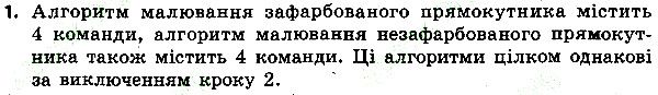 Параграф 14 Вправа 1 інформатика 4 клас Ломаковська 2015