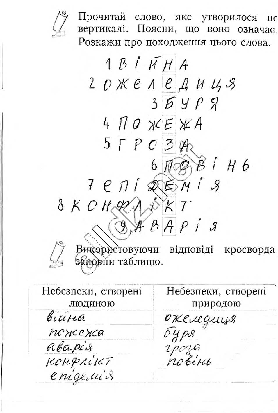 Сторінка 5 основи здоров'я 4 клас Бех 2015