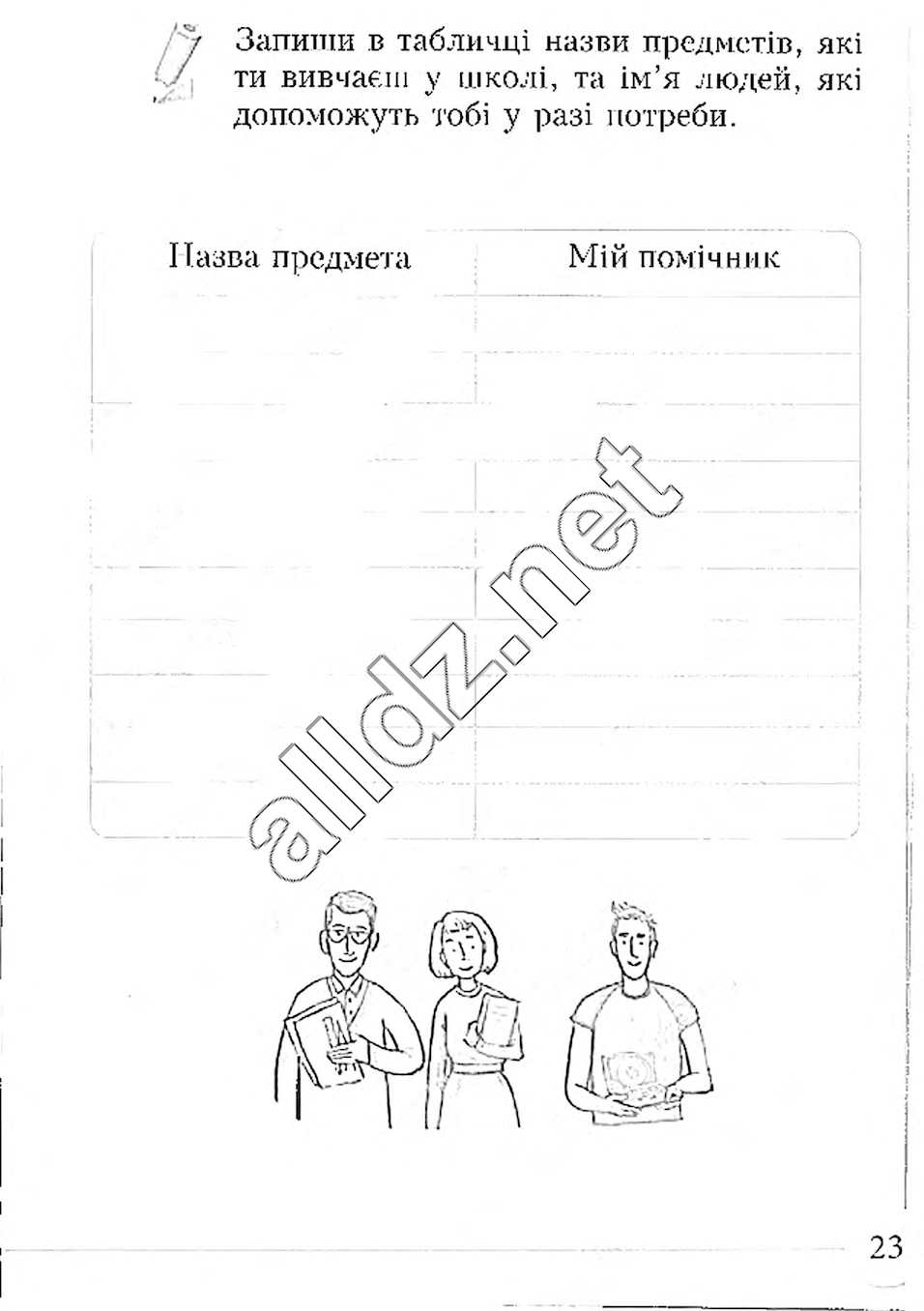 Сторінка 23 основи здоров'я 4 клас Бех 2015