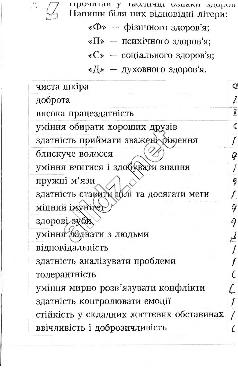 Сторінка 7 основи здоров'я 4 клас Бех 2015