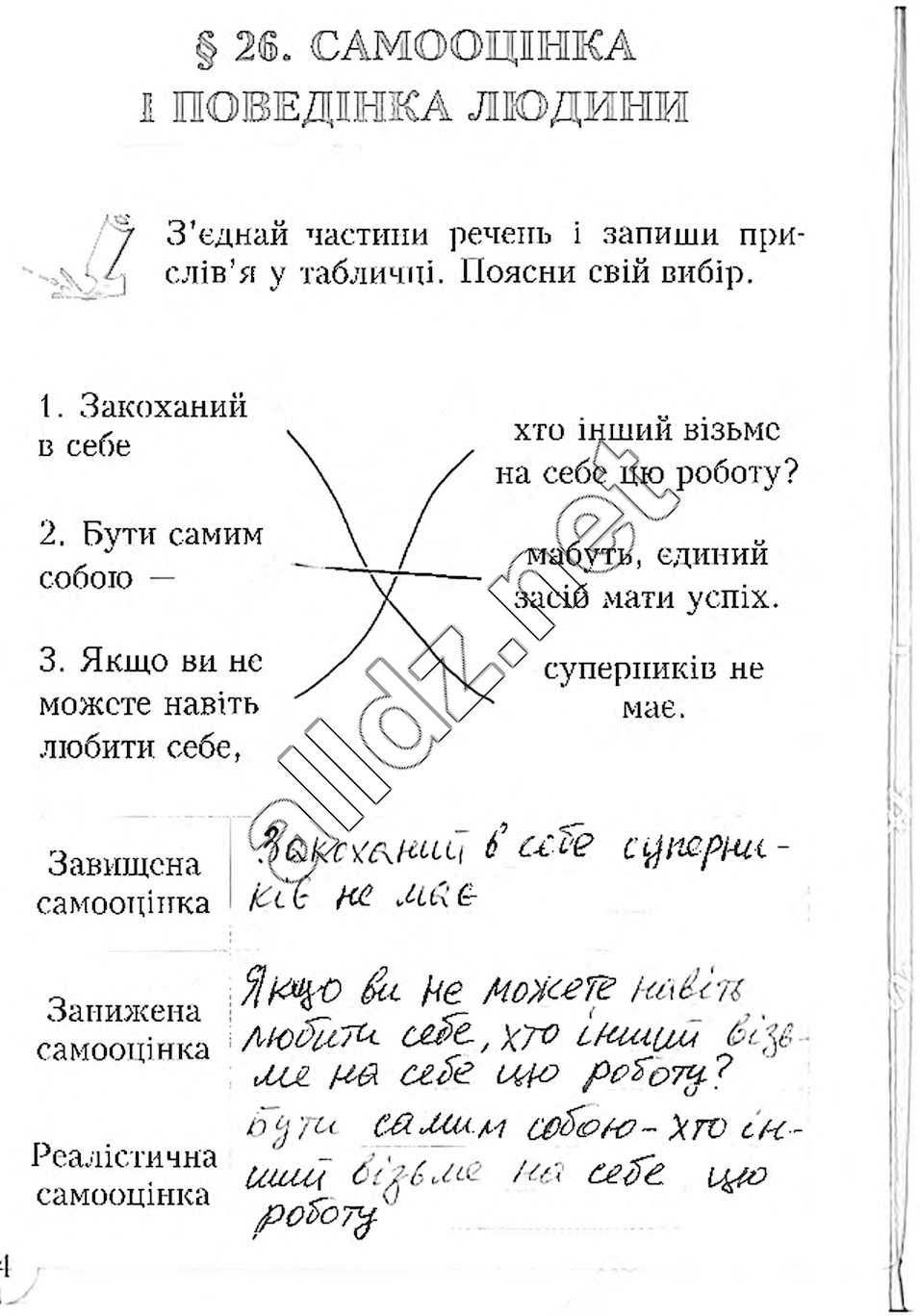 Сторінка 54 основи здоров'я 4 клас Бех 2015