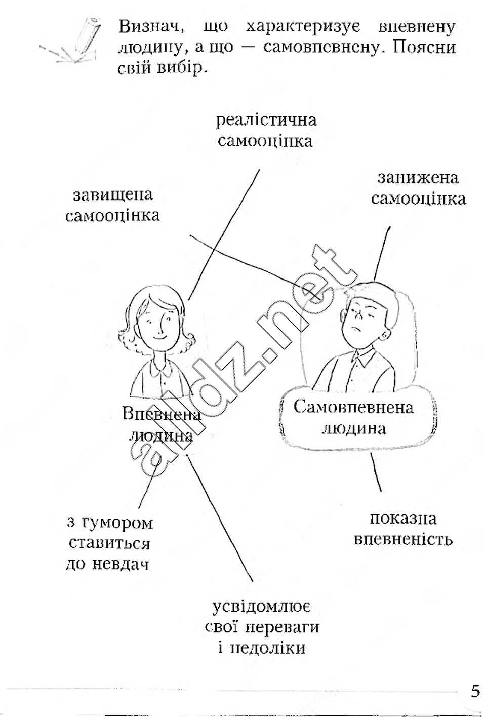 Сторінка 55 основи здоров'я 4 клас Бех 2015