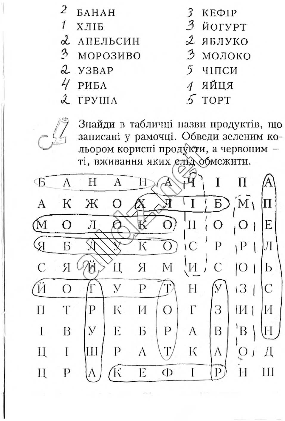Сторінка 11 основи здоров'я 4 клас Бех 2015