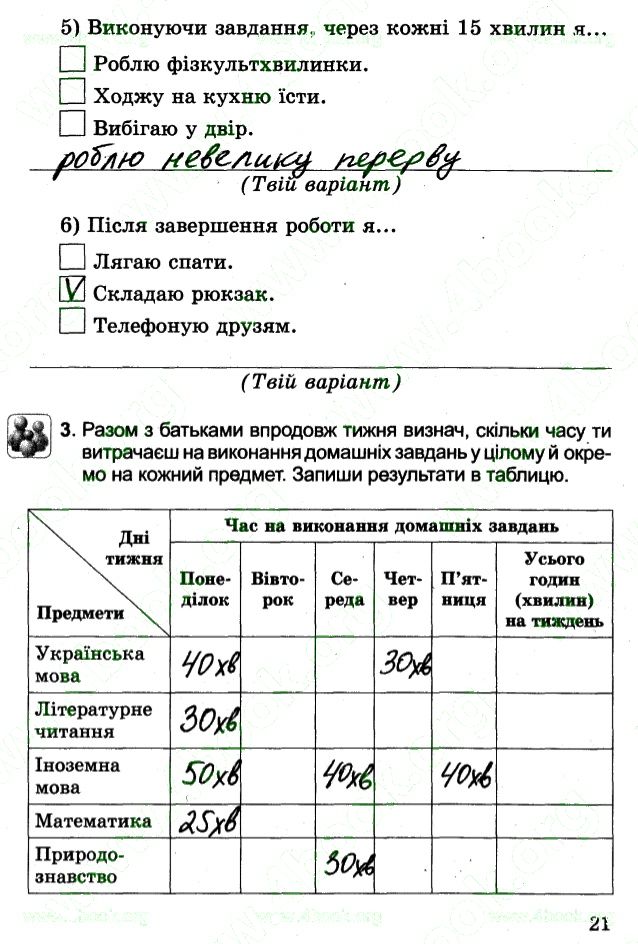 Сторінка 21 основи здоров'я 4 клас Гнатюк 2015