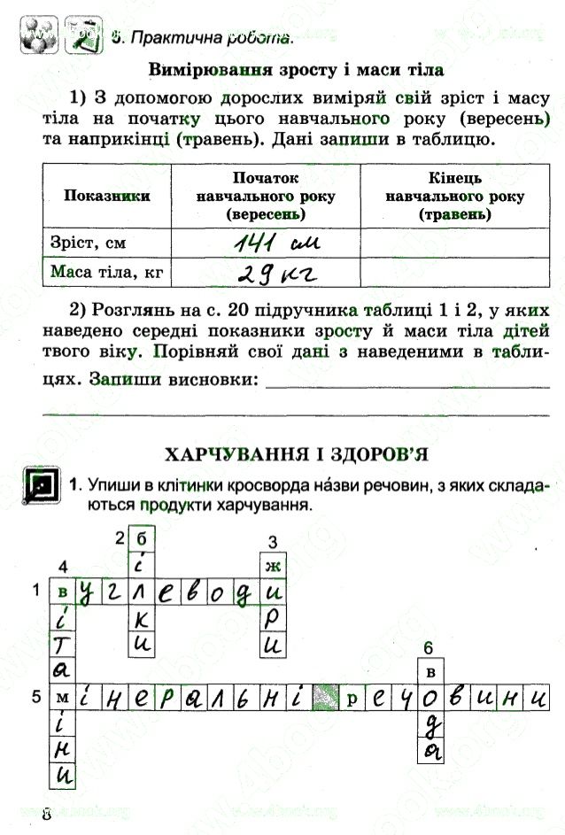 Сторінка 8 основи здоров'я 4 клас Гнатюк 2015