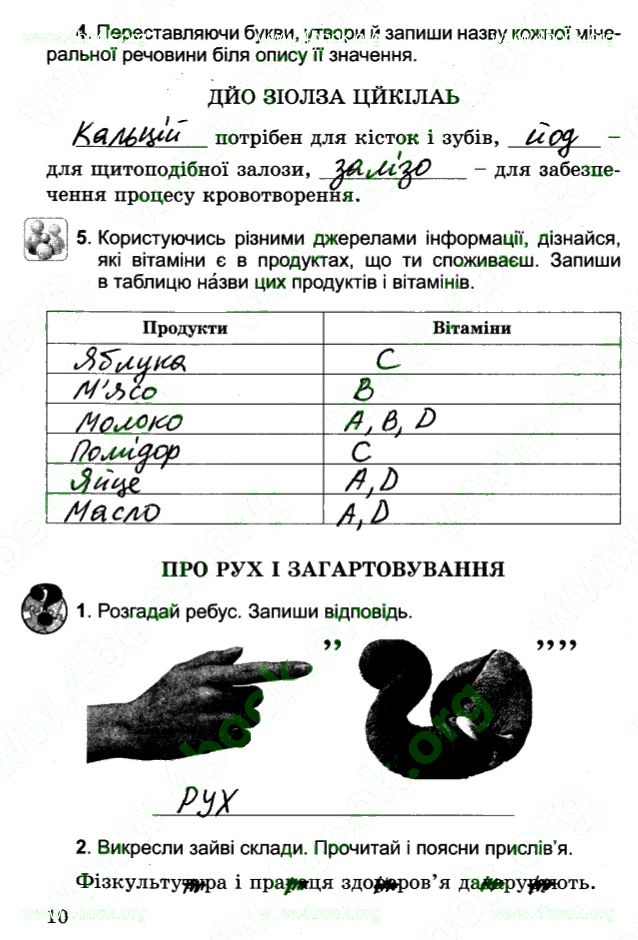 Сторінка 10 основи здоров'я 4 клас Гнатюк 2015