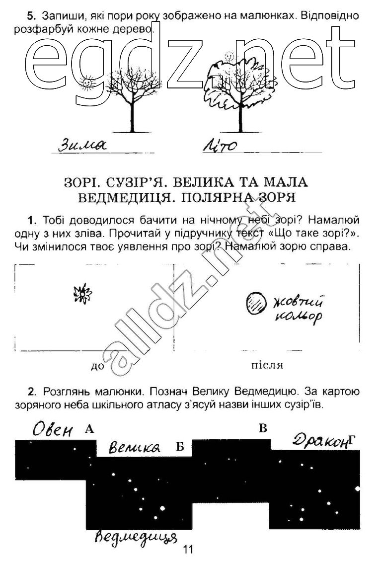 Сторінка 11 природознавство 4 клас Гільберг 2015