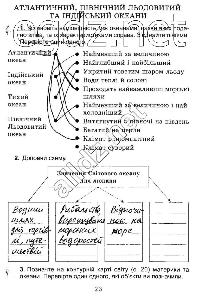 Сторінка 23 природознавство 4 клас Гільберг 2015