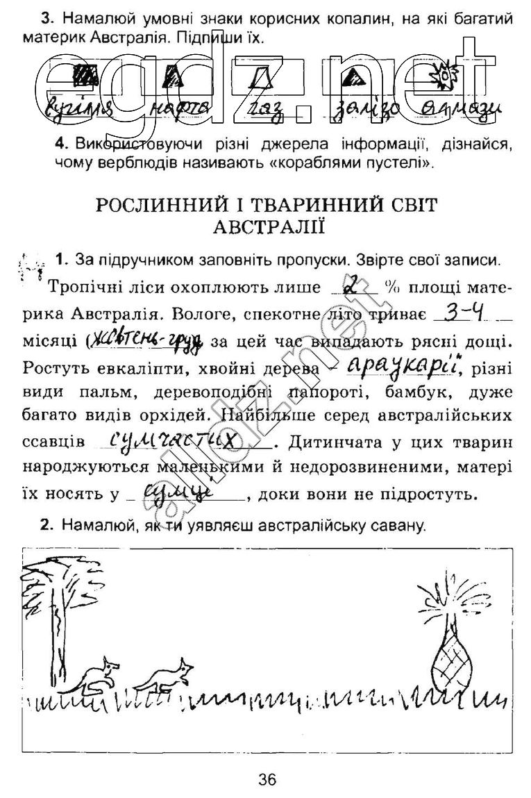 Сторінка 36 природознавство 4 клас Гільберг 2015