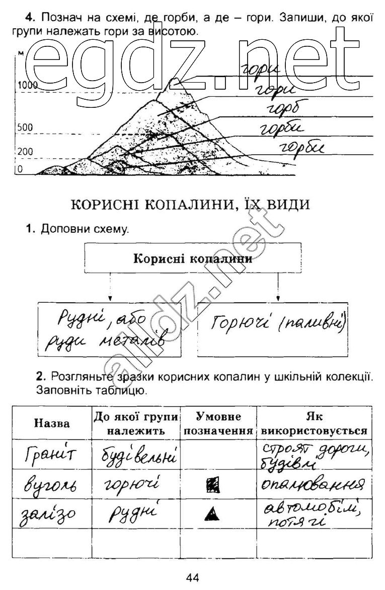 Сторінка 44 природознавство 4 клас Гільберг 2015