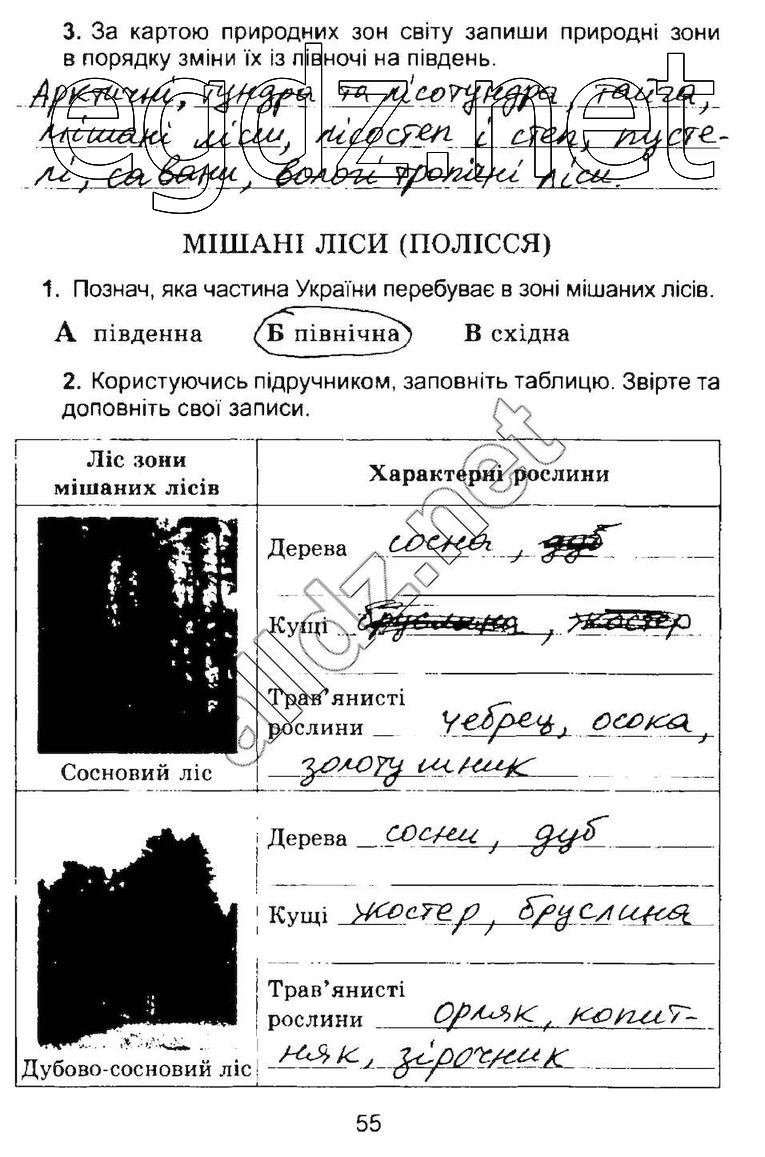 Сторінка 55 природознавство 4 клас Гільберг 2015