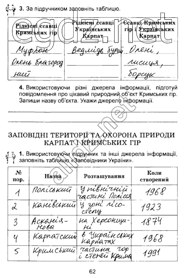 Сторінка 62 природознавство 4 клас Гільберг 2015