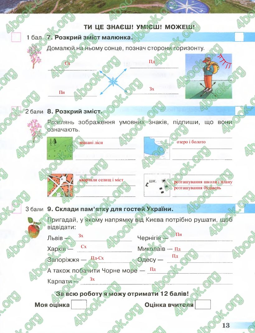 Сторінка 13 природознавство 4 клас Грущинська 2015