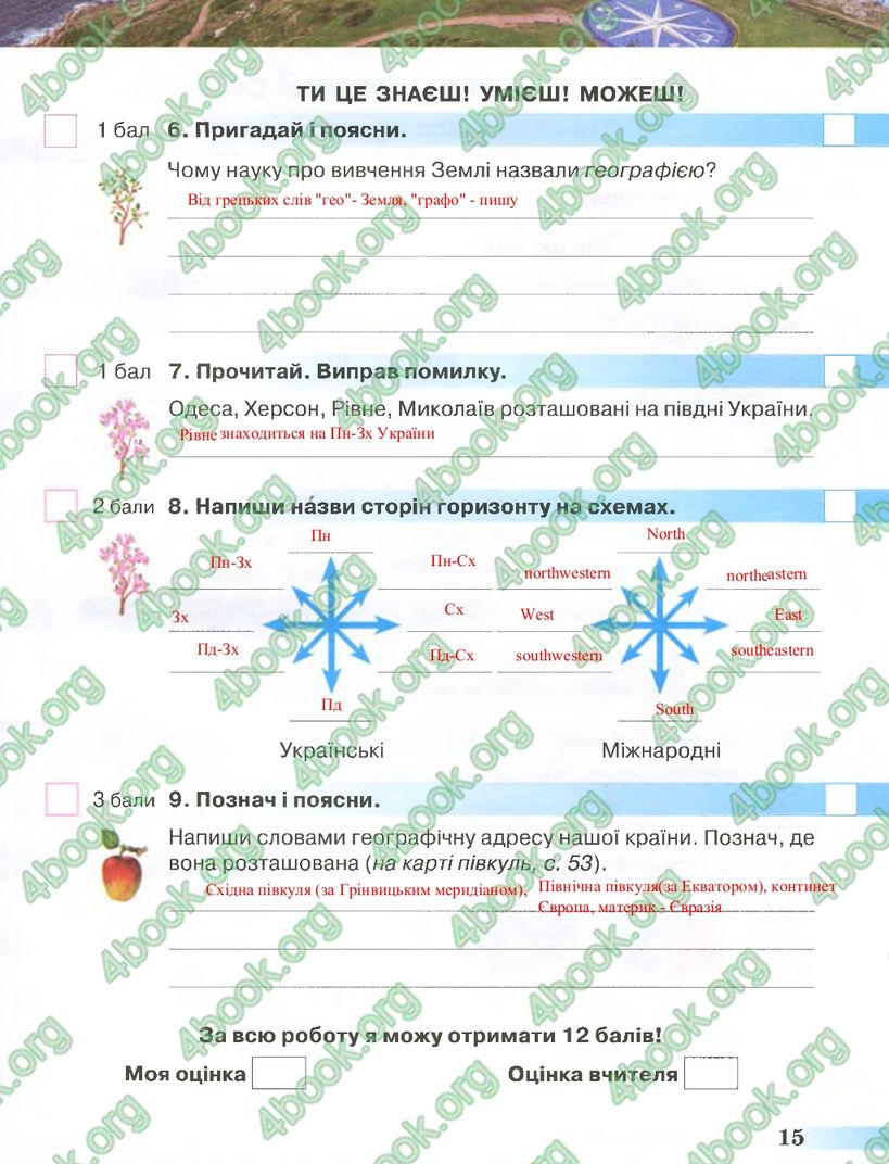 Сторінка 15 природознавство 4 клас Грущинська 2015