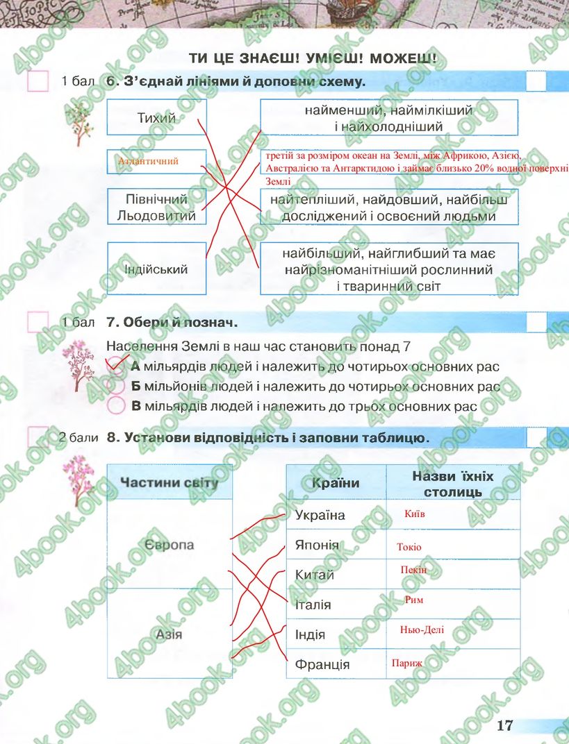 Сторінка 17 природознавство 4 клас Грущинська 2015