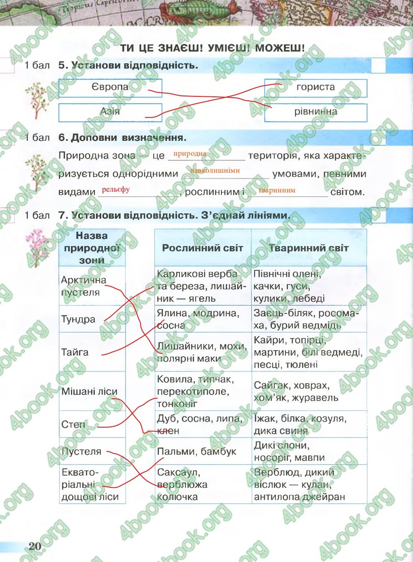 Сторінка 20 природознавство 4 клас Грущинська 2015