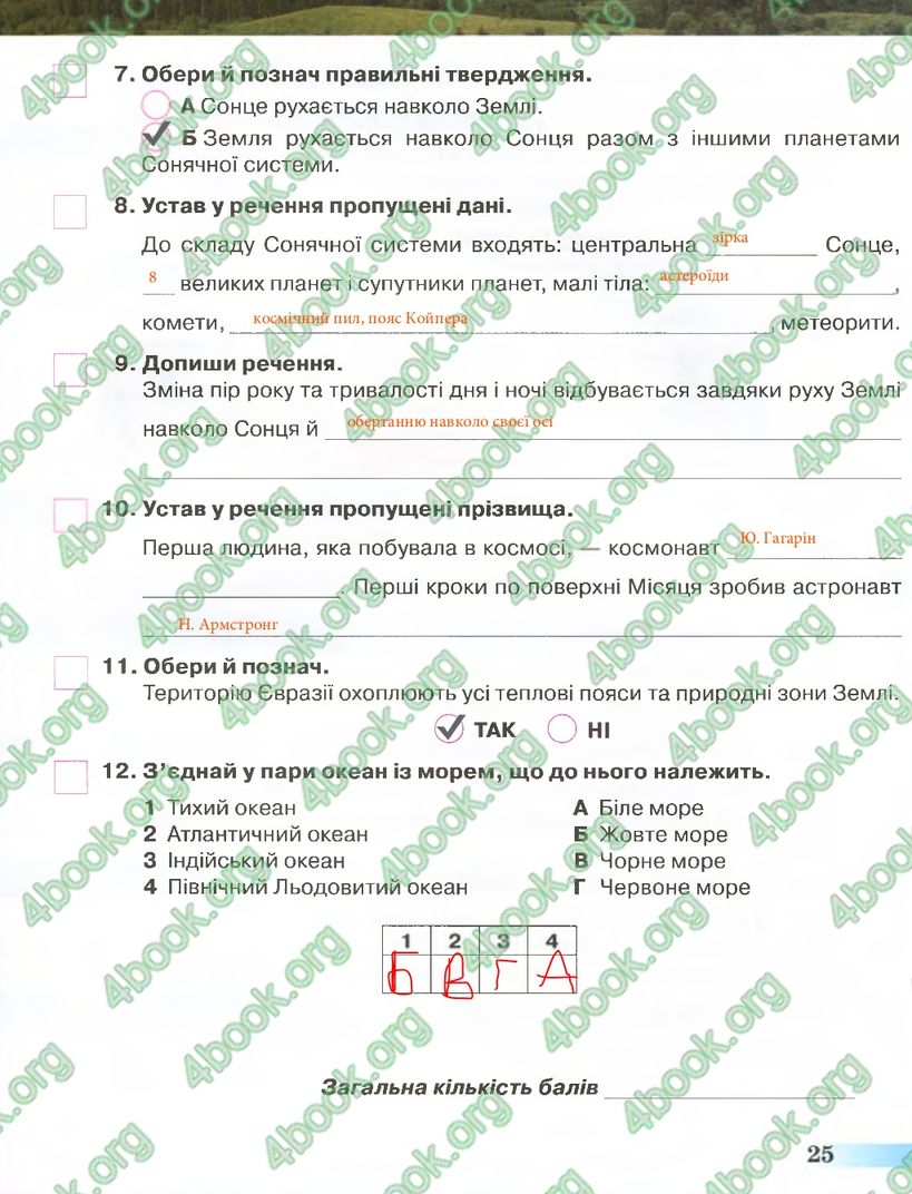 Сторінка 25 природознавство 4 клас Грущинська 2015