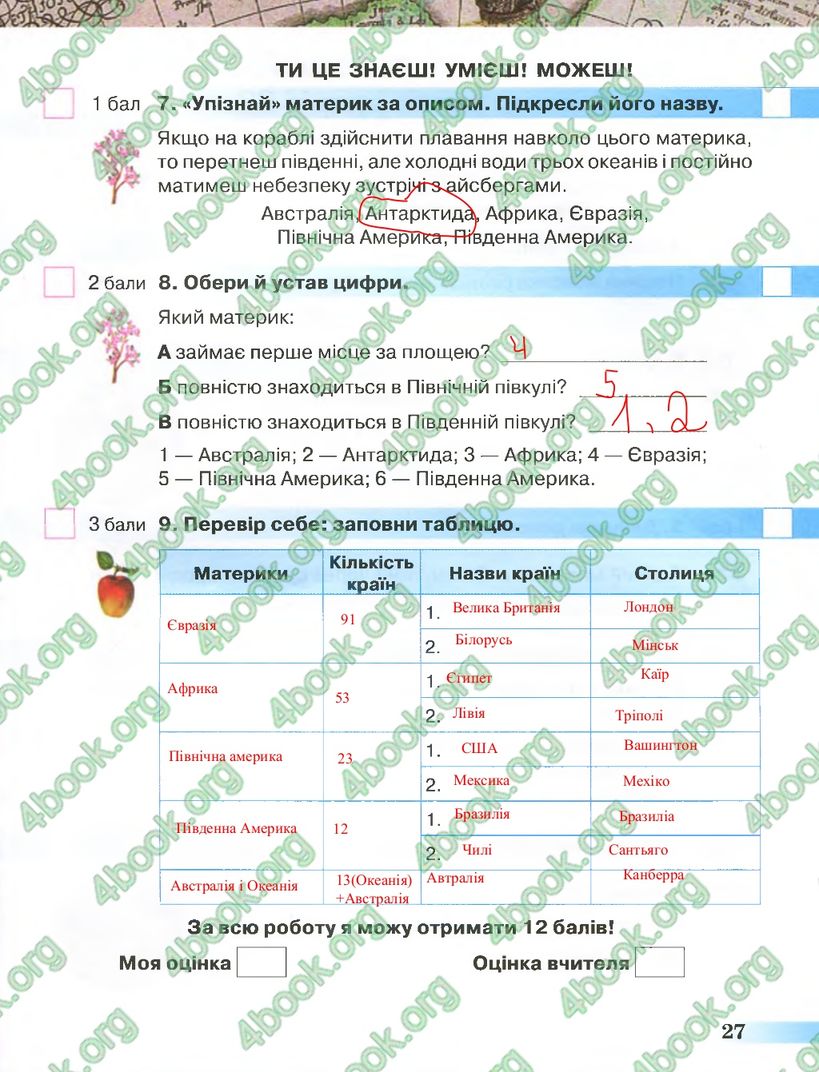 Сторінка 27 природознавство 4 клас Грущинська 2015