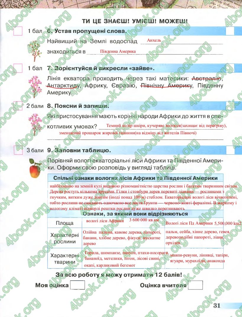 Сторінка 31 природознавство 4 клас Грущинська 2015