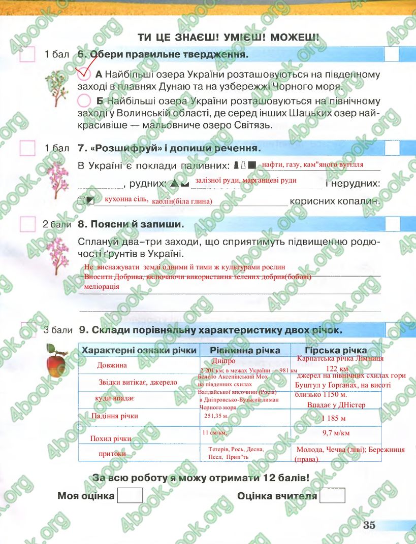 Сторінка 35 природознавство 4 клас Грущинська 2015